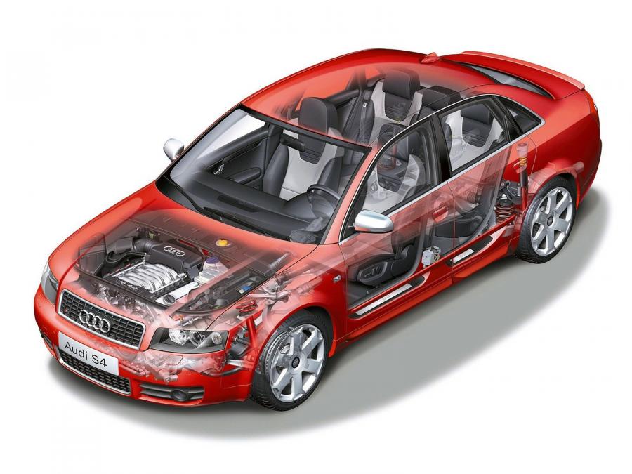  Audi S4 Sedan (B6, 8E) 2003 года  (фото 11 из 18)